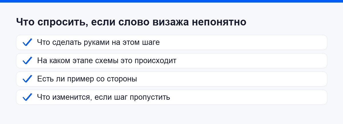 Что спросить, если слово визажа непонятно