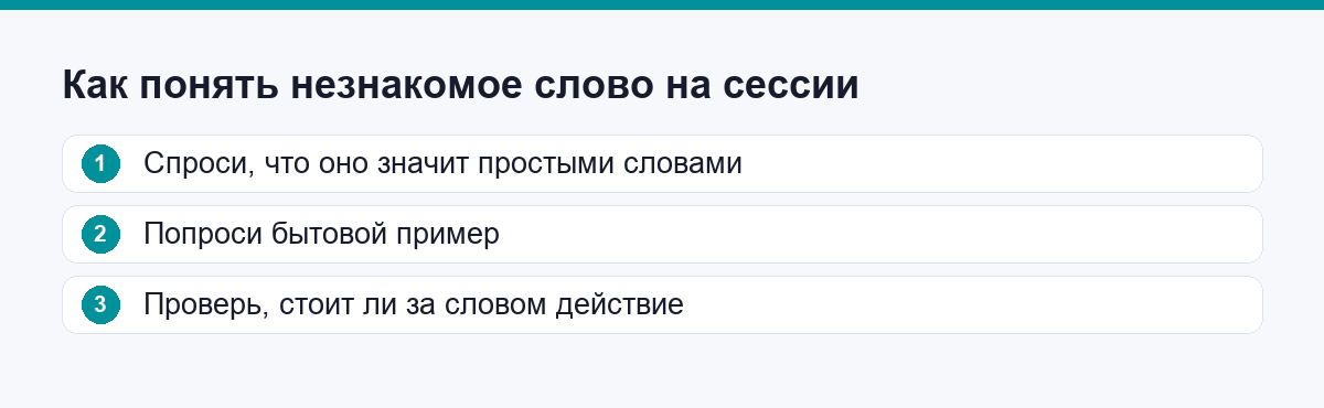 Три шага, чтобы понять незнакомое слово в работе с метафорическими картами