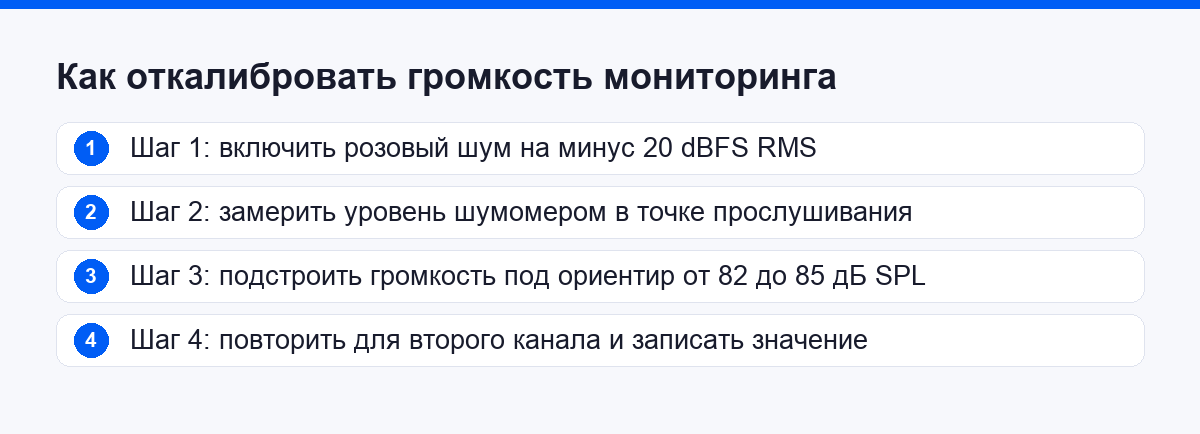 Как откалибровать громкость мониторинга