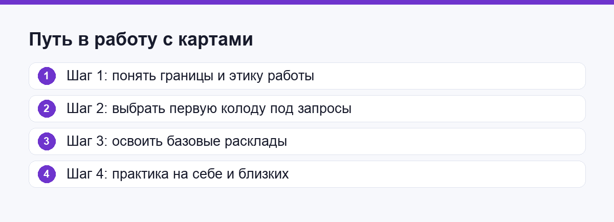 Путь в работу с картами: границы, выбор колоды, базовые расклады, практика