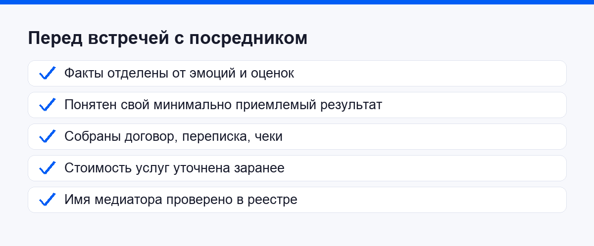 Чек-лист подготовки перед встречей с посредником