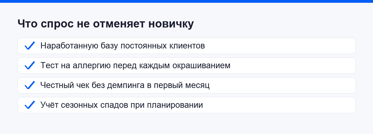 Чек-лист: что спрос не отменяет новичку