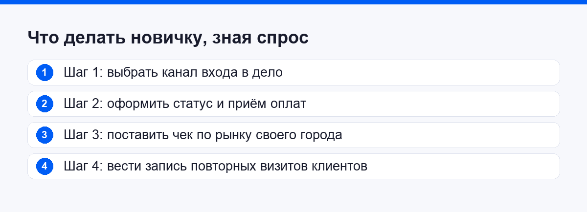 Шаги: что делать новичку, зная спрос на бровистов