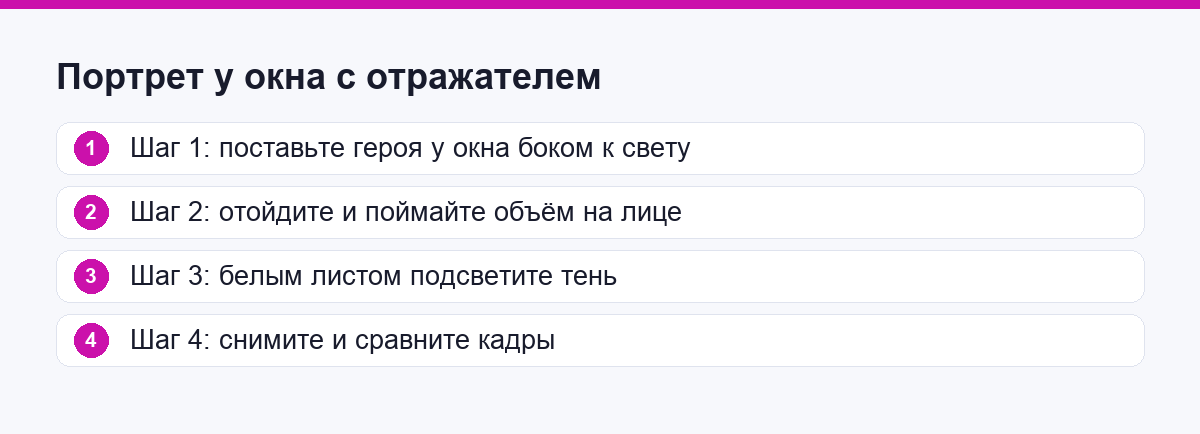 Шаги постановки портрета у окна с листом отражателя