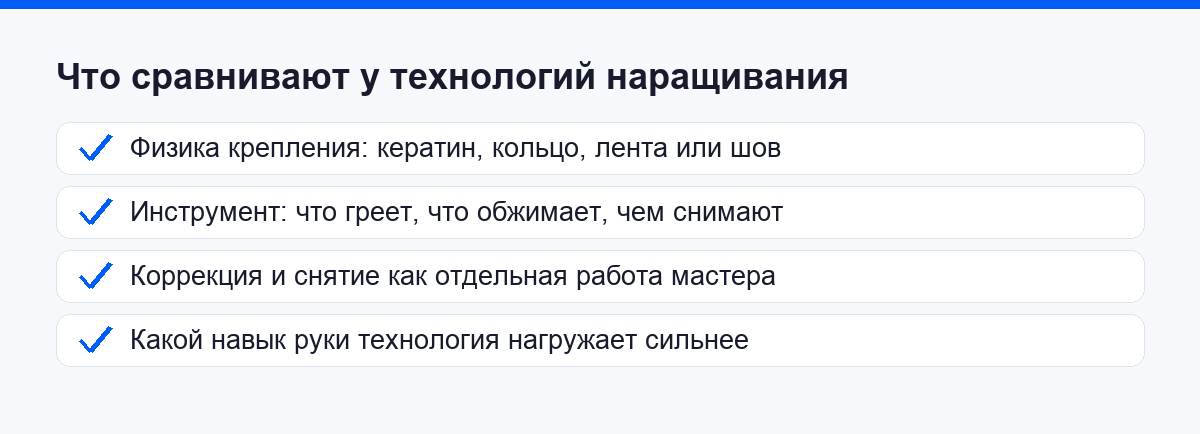 Четыре критерия сравнения технологий наращивания волос