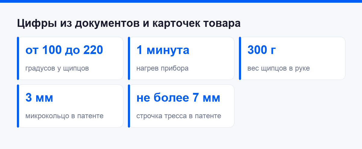 Проверяемые цифры по инструменту и креплениям для наращивания