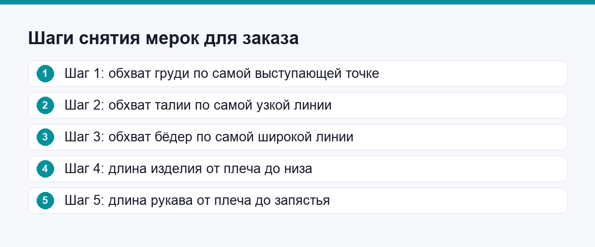 Шаги снятия мерок для вязаного изделия на заказ